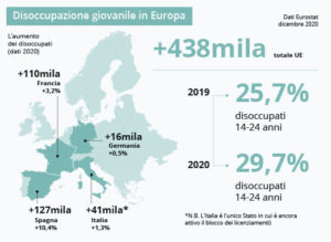 lavoro disoccupazione dottrina sociale della chiesa (1)